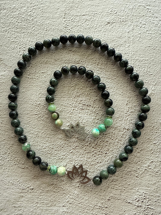 🌿 Wachstum & Wandlung – Malachit & Phönix Set