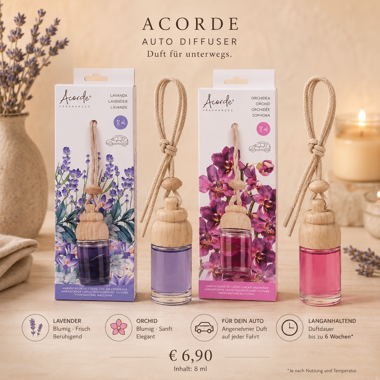 Acorde Auto Diffuser – 8 ml