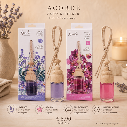 Acorde Auto Diffuser – 8 ml – Produktansicht 3