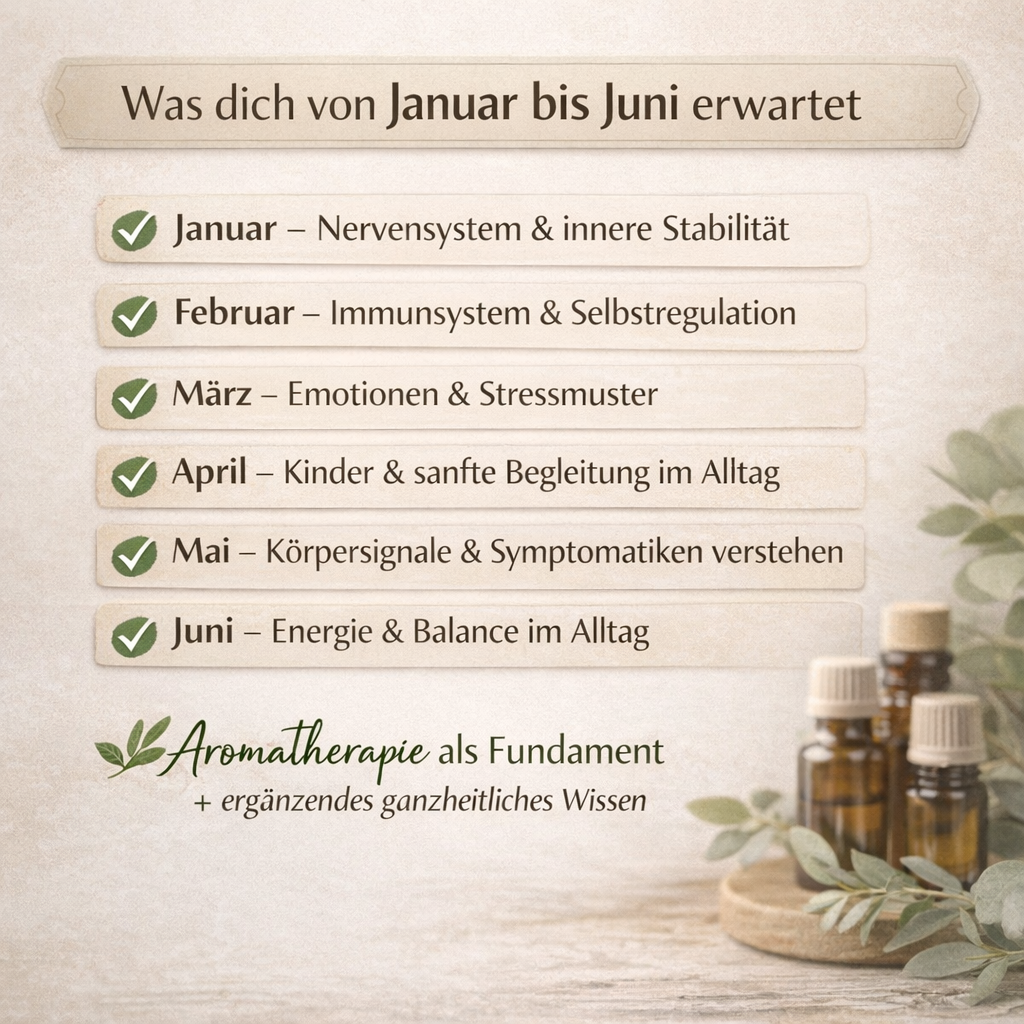 Monatsworkshops – Essential Anders